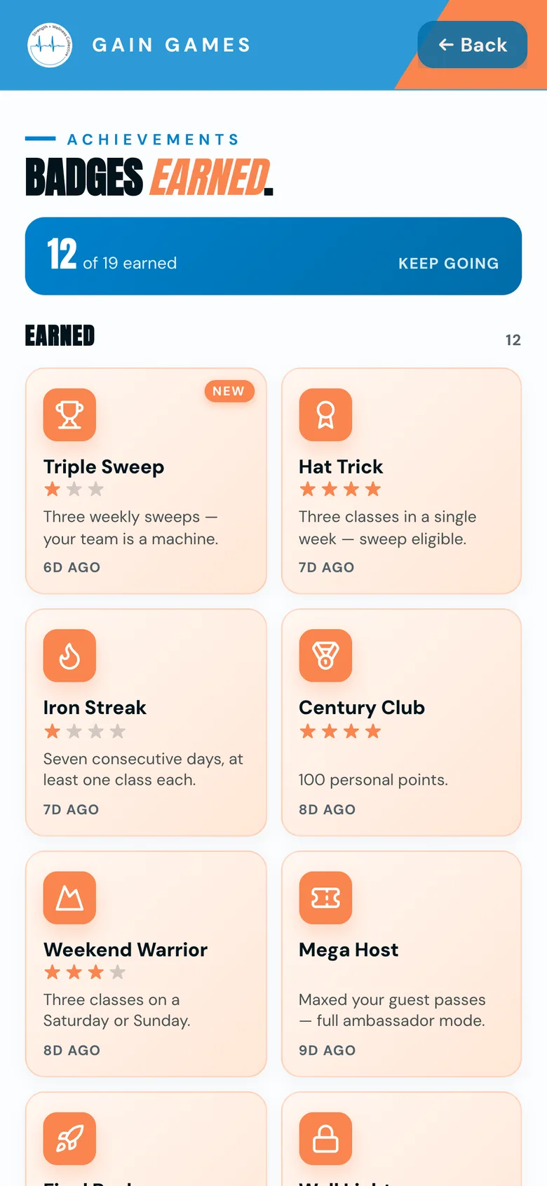 Achievements — badge collection grid