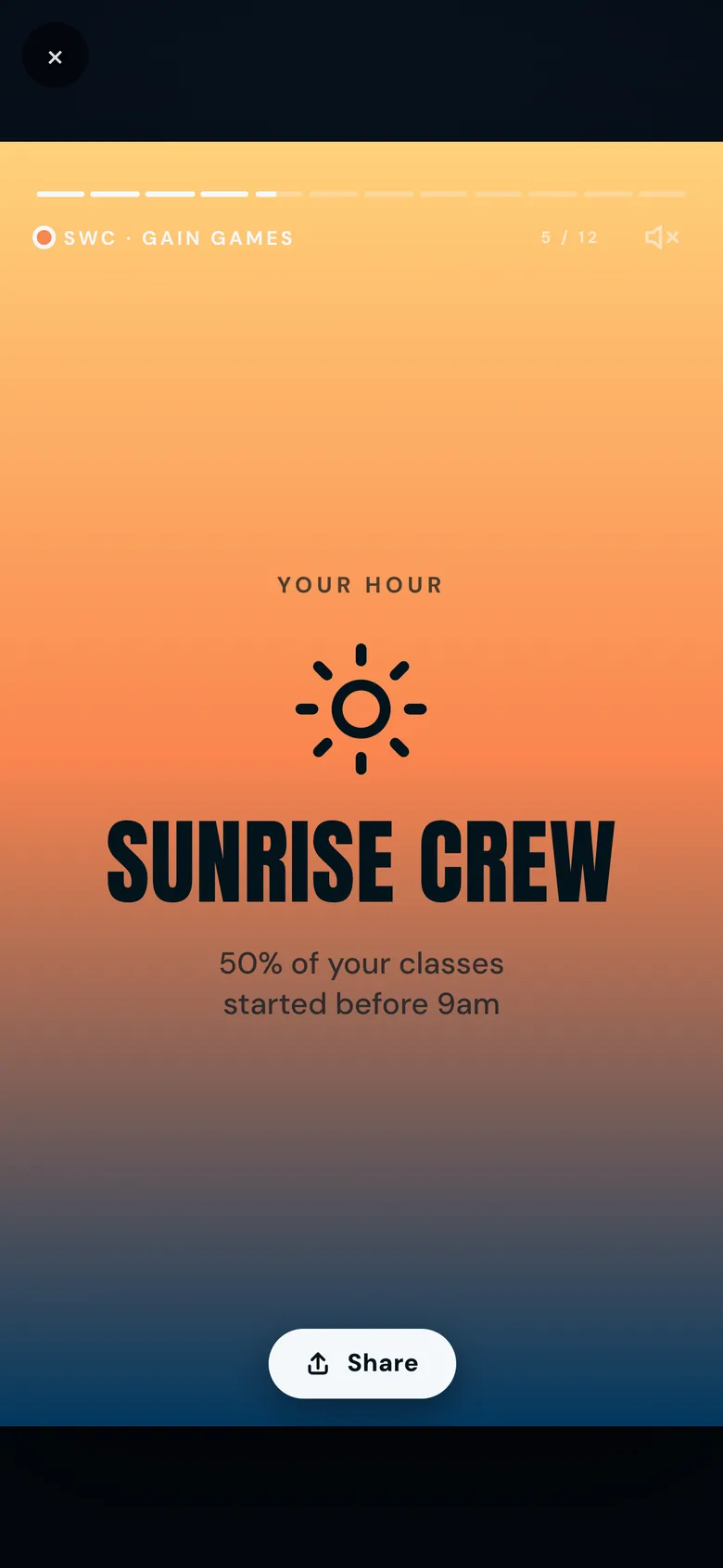 Wrapped — Sunrise Crew, 50% of classes before 9am